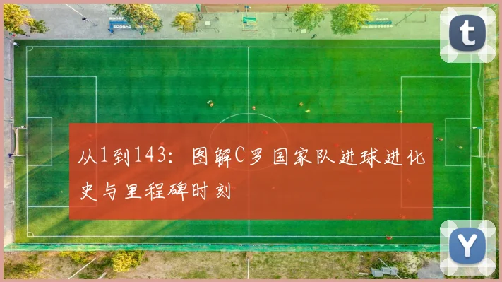 从1到143：图解C罗国家队进球进化史与里程碑时刻