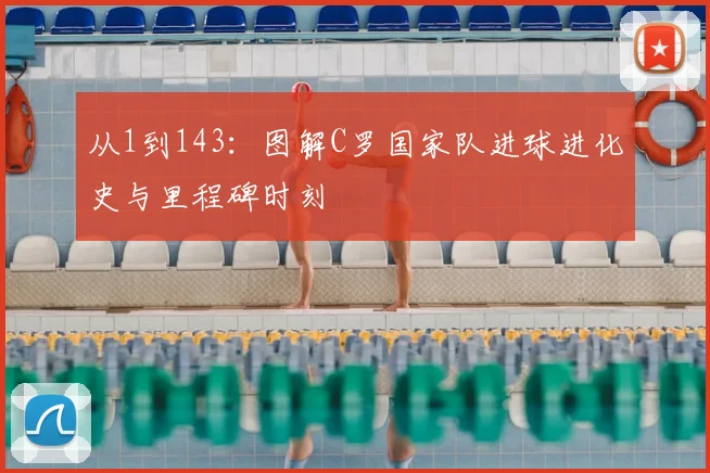 从1到143：图解C罗国家队进球进化史与里程碑时刻